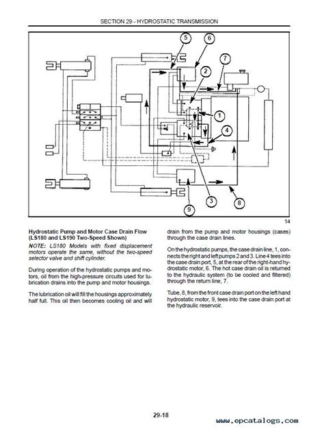 new holland skid steer wiring diagram for 7 pin|new holland 300 series service manual.